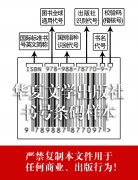 国际标准书号（ISBN）释解